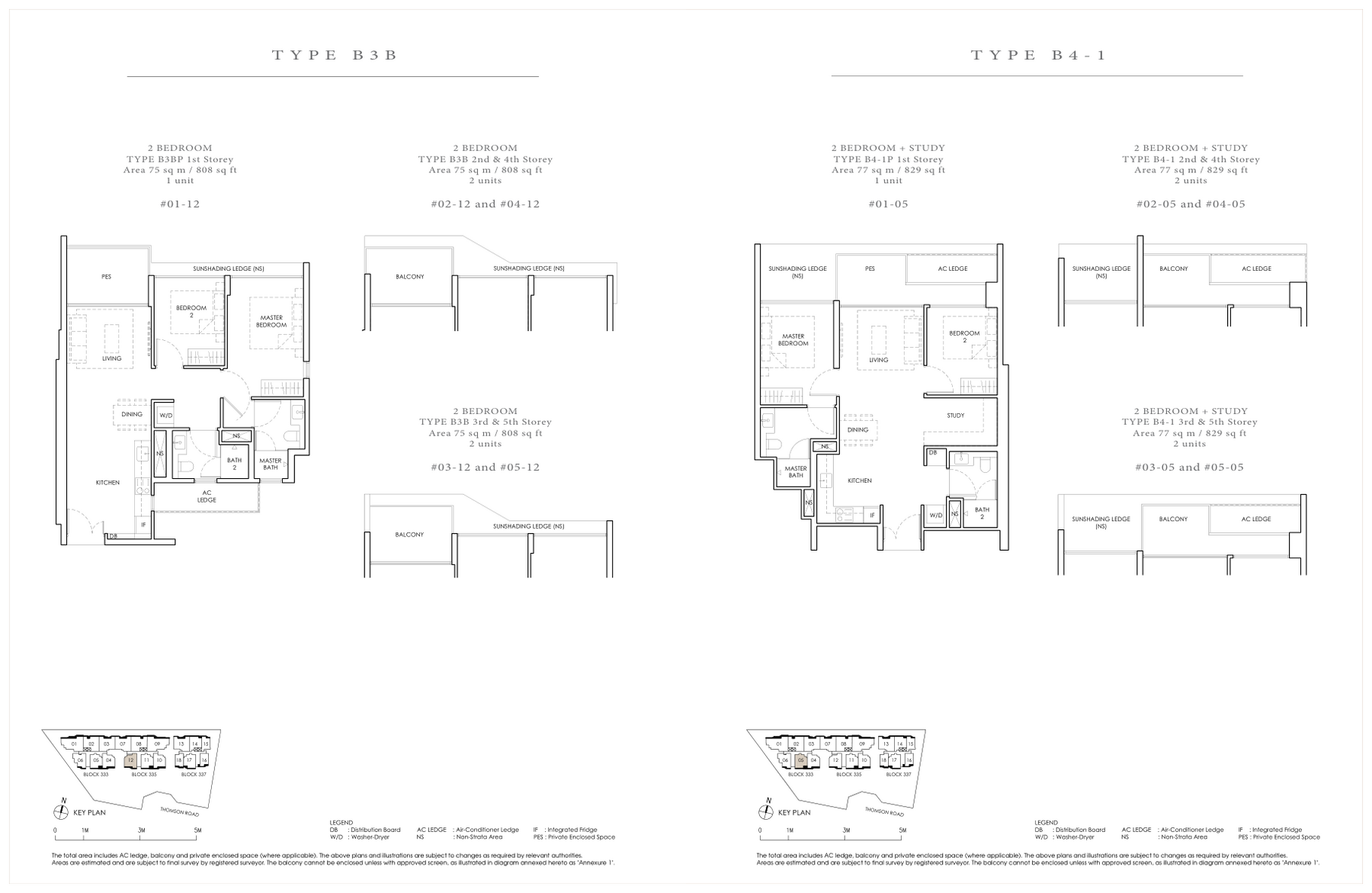 Types B3B and B4-1